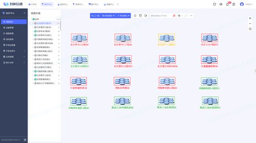 电信运营商网络运维方案